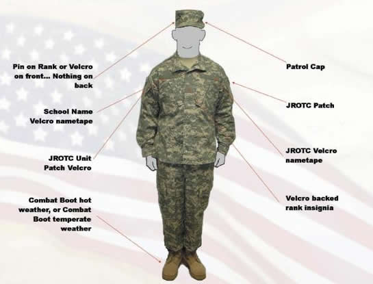 Cadet Resources - William C. Overfelt High School Army JROTC
